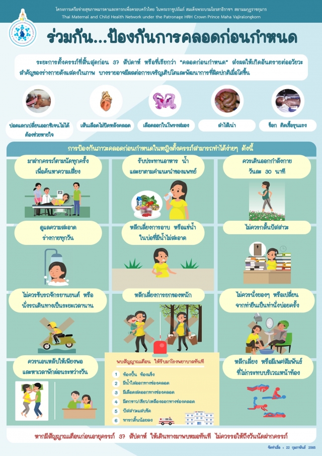 ร่วมกัน...ป้องกันการคลอดก่อนกำหนดในหญิงตั้งครรภ์ได้ง่ายๆ