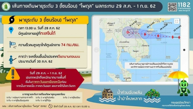 ประกาศเตือนภัยพายุ "โพดุล" ระหว่างวันที่ 29 ส.ค. - 1 ก.ย. 62